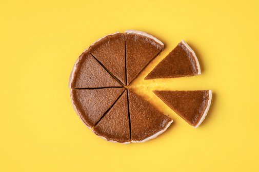 Angeschnittener runder Kuchen vor gelbem Hintergrund, mehrere Teile sind wie bei einem Kreisdiagramm vom Kuchen entfernt worden als Symbol f&uuml;r Teile einer Rente.