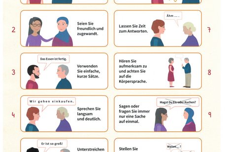Die Grafik zeigt 11 Tipps für eine verständliche und respektvolle Kommunikation mit Menschen mit Demenz, zum Beispiel einfache Sätze, deutliches Sprechen, Geduld und aufmerksames Zuhören.