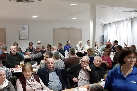 Nach Tagesordnung