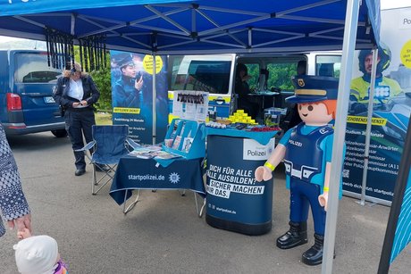 Der Stand der Polizei