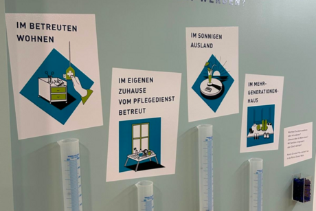 Wo möchtest du alt werden? Im betreuten Wohnen? Im Mehrgenerationenhaus? Im sonnigen Ausland? Im eigenen Zuhause vom Pflegedienst betreut _ Möglichkeit zur Antwort per Einwurf eines Glasnuggets unterhalb der Schautafel