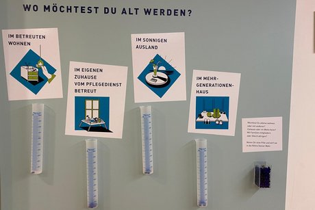 Anschauliche Umfrage zur gewünschen Wohnsituation im Alter