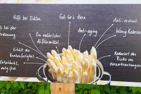 Tafel mit Spargelinformation
