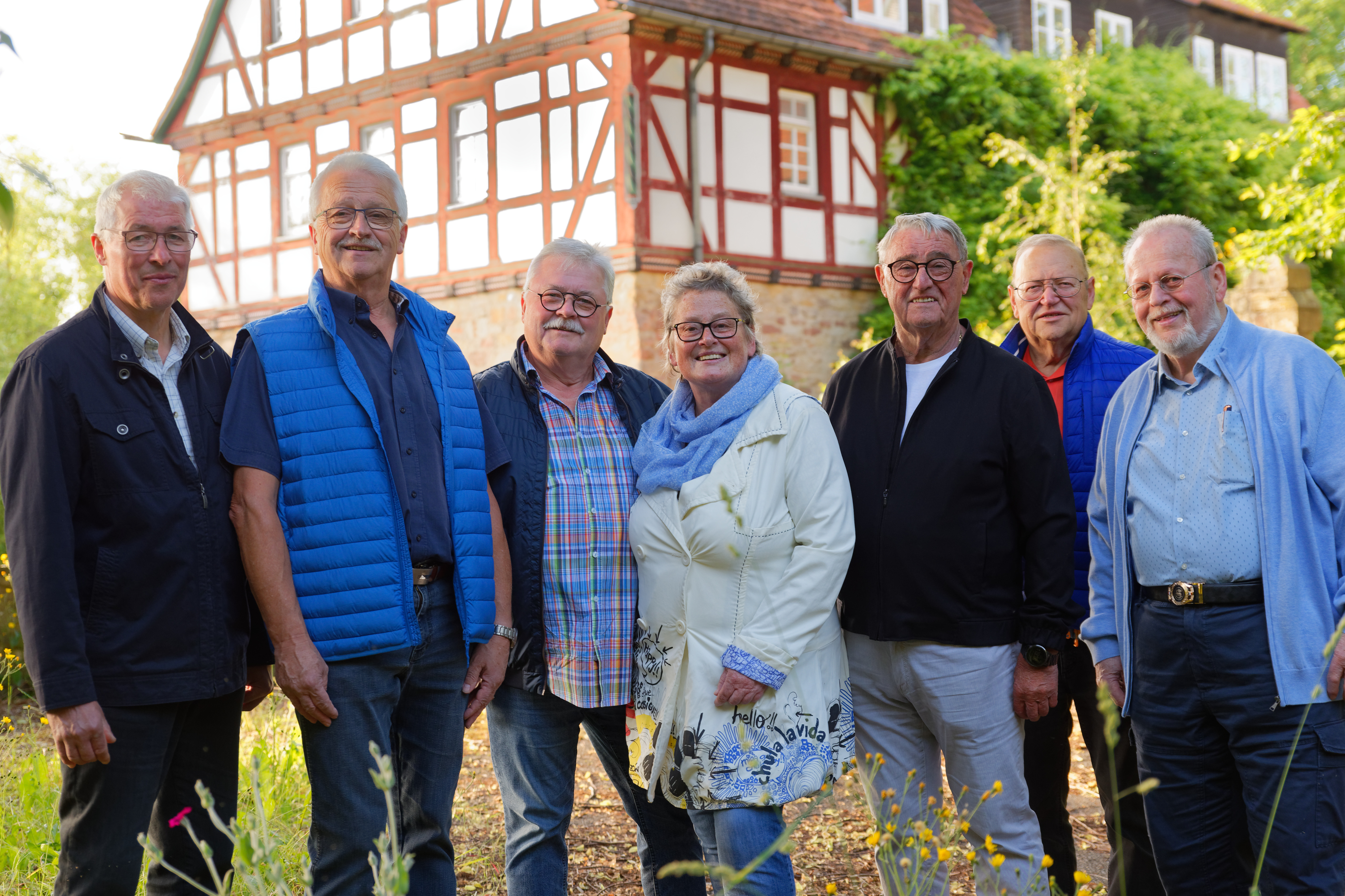 nicht aktuell